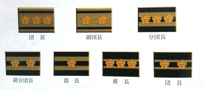 消防団員の階級章