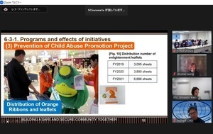 児童虐待防止対策委員会のオンライン画面