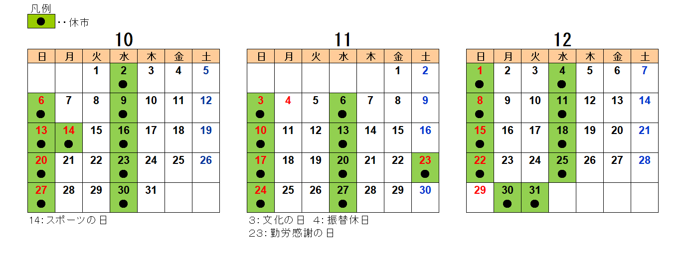 2024年10月から12月までの青果部カレンダー