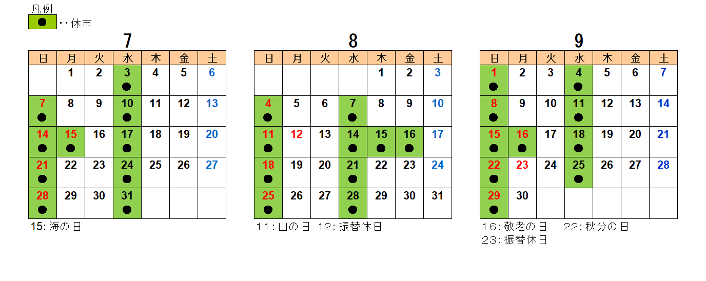 2024年7月から9月までの青果部カレンダー