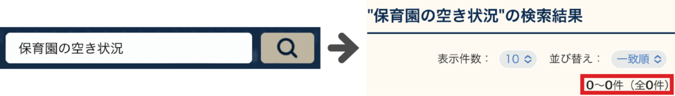 「保育園の空き状況」で検索すると検索結果は0件です