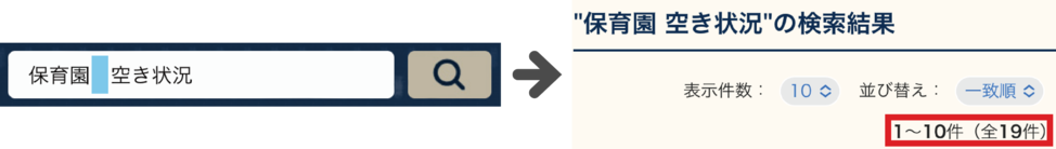 「保育園 空き状況」で検索すると適切な検索結果が表示されます
