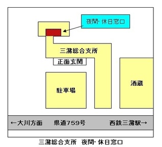 三潴総合支所夜間休日窓口の位置　北側