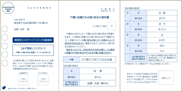 通知書