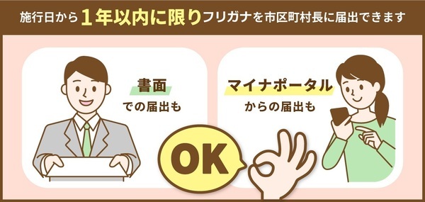 振り仮名届出