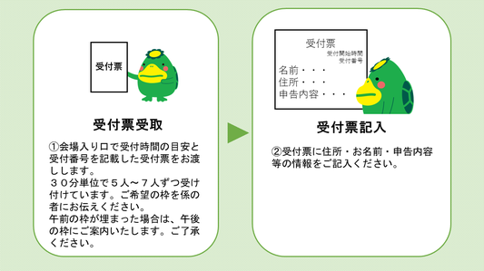 北野会場での申告受付手順について説明する画像　受付表記入と申告時間の決定について説明