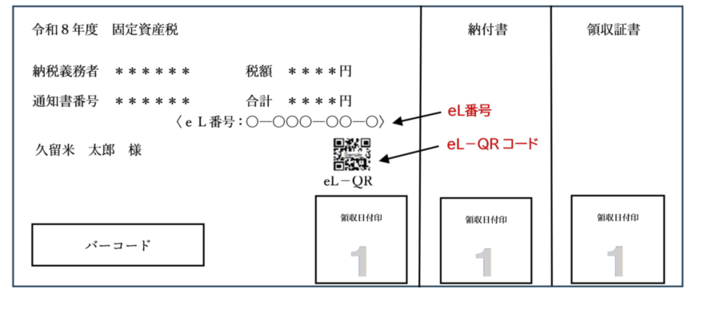 第１期分納付書のイメージ