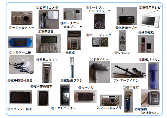 小型家電の種類25品目