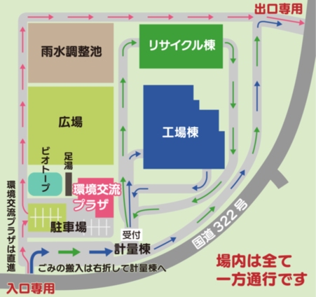 ごみの搬入は右折して計量棟へ。 場内はすべて一方通行です。