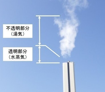 宮ノ陣 クリーン センター 久留米市で布団を処分する3つの方法 宮ノ陣 クリーン センター 久留米市で布団を処分する3つの方法