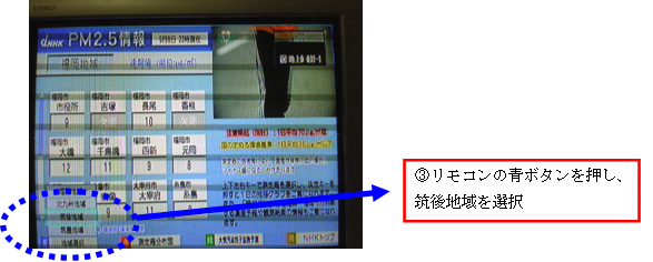 PM2.5情報を選択した後のテレビの画面の写真