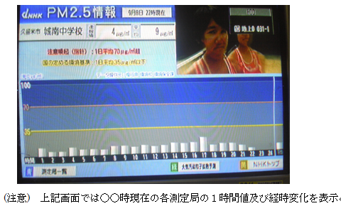 速報値及び経時変化を表すテレビの画面の写真