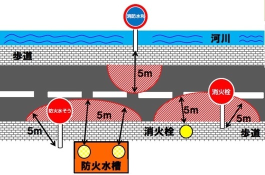 駐車禁止エリアの説明画像