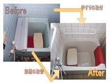 介護保険住宅改修の給付事業の様子です