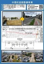 中環状道路整備事業の説明画像