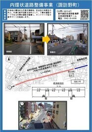 内環状道路整備事業（諏訪野町）の説明画像