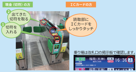 改札の通り方