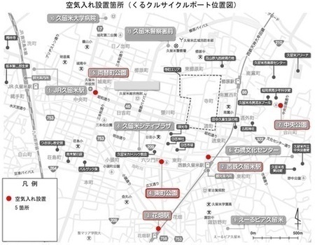 空気入れ設置個所