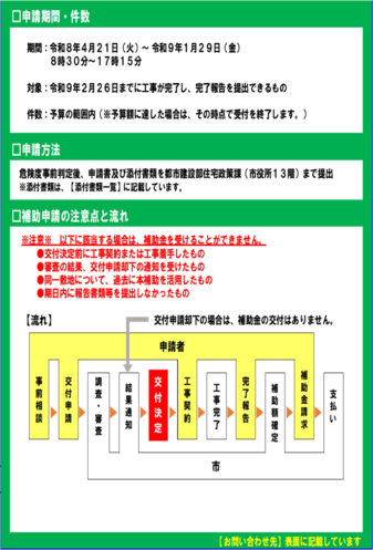 募集チラシ（裏）
