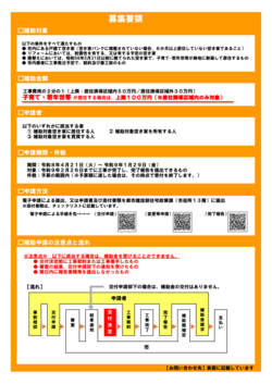 募集要領
