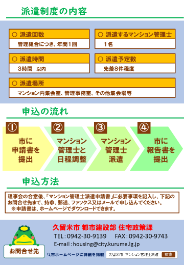 派遣チラシ(裏)