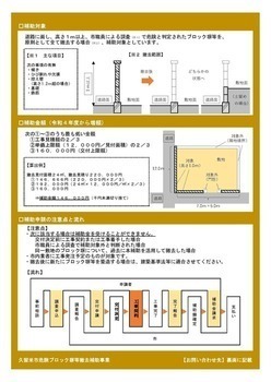 久留米市危険ブロック塀等撤去費補助事業の案内チラシ裏