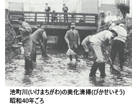 昭和4年ごろの池町川の清掃の写真（出典目で見る久留米の歴史）