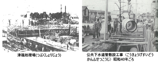 津福処理場と昭和40年ごろの公共下水道管敷設工事の写真（出典目で見る久留米の歴史）