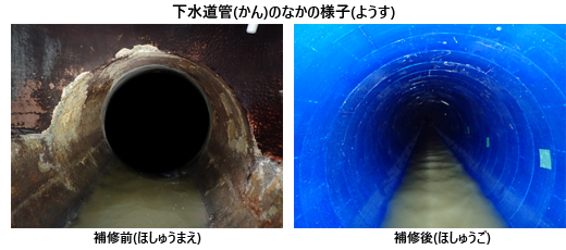 下水道管の補修前と補修後の中の様子の写真