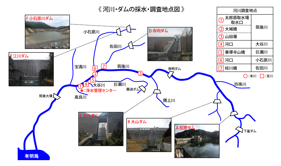 河川・ダムの採水・調査地点の図