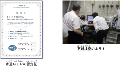 水道GLP認定証と更新検査の様子