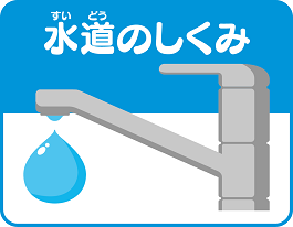 水道のしくみページのタイトルバナーです