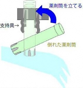 薬剤筒の立て方の画像