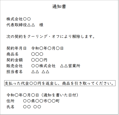 販売店あてのクーリング・オフ通知書の書き方