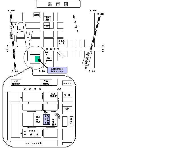 幼児教育研究所の案内図