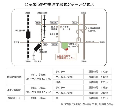 久留米市野中生涯学習センターアクセス