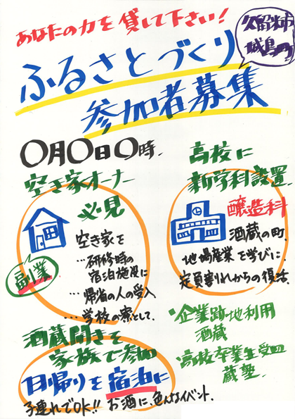 参加者が作成した「ふるさとづくり参加者募集」のチラシ