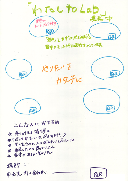 参加者が作成した「わたしとラボ」のチラシ