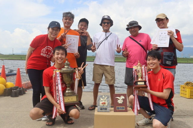 優勝チーム