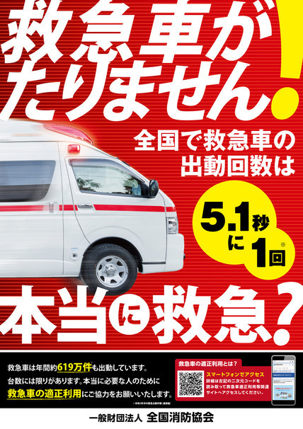 救急車の適正利用を啓発するポスター