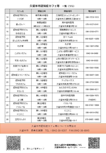 認知症カフェ等一覧チラシうら