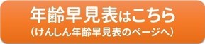 年齢早見表はこちら（けんしん年齢早見表のページへ移動します）