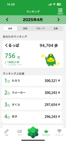 スマートフォン画像(ランキング)