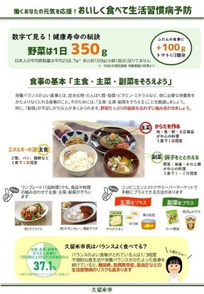 食生活に関する資料の表面