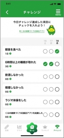 アプリのチャレンジ画面の表示