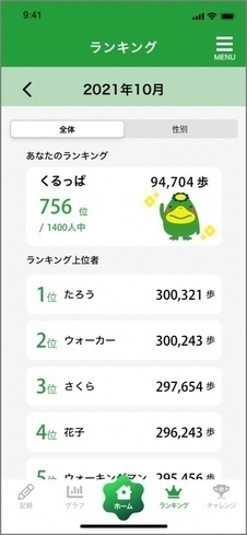 アプリのランキング表示画面