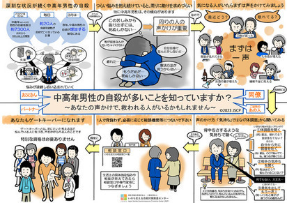 中高年男性の自殺が多いことを知っていますか