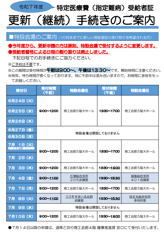 特定医療費受給者証更新手続きのご案内チラシ