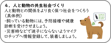４．人と動物の共生社会づくり 人と動物との関係をより良く保つ社会をつくろう （具体例） ・飼っている動物には、予防接種や健康診断を受けさせましょう。 ・災害時などで迷子にならないようマイクロチップへ情報登録して、装着しましょう。