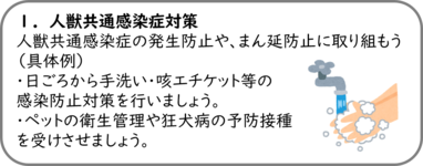 １．人獣共通感染症対策 人獣共通感染症の発生防止や、まん延防止に取り組もう （具体例） ・日ごろから手洗い・咳エチケット等の感染防止対策を行いましょう。 ・ペットの衛生管理や狂犬病の予防接種を受けさせましょう。